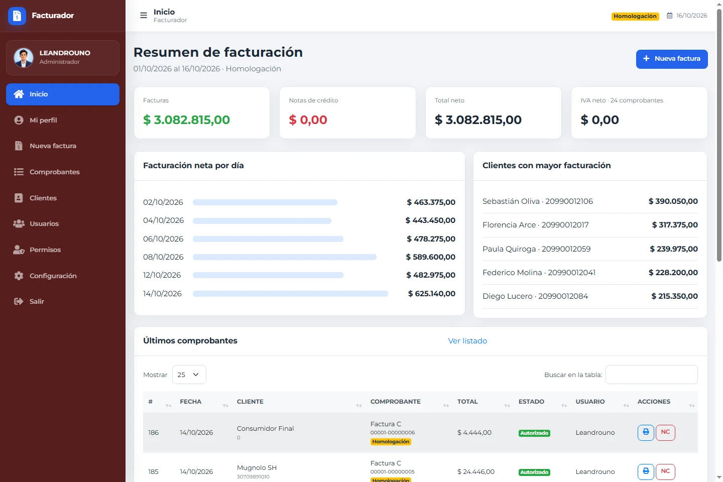 Sistema de facturación electrónica
